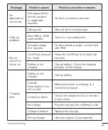 Preview for 174 page of LG G4-Stylus User Manual