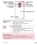 Preview for 20 page of LG G4S Dual User Manual