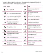 Preview for 33 page of LG G4S Dual User Manual