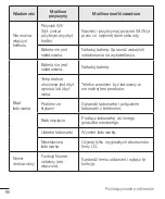 Preview for 97 page of LG G4S Dual User Manual