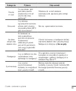 Preview for 100 page of LG G4S Dual User Manual