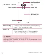 Preview for 125 page of LG G4S Dual User Manual