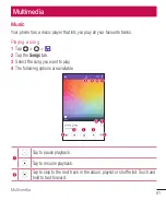 Preview for 168 page of LG G4S Dual User Manual