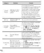 Preview for 201 page of LG G4S Dual User Manual