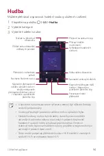 Предварительный просмотр 95 страницы LG G5 H850 User Manual