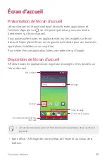 Preview for 196 page of LG G5 LG-H850 User Manual