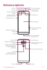 Preview for 180 page of LG G5 SE User Manual