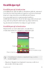 Preview for 337 page of LG G5 SE User Manual