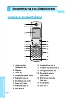 Preview for 14 page of LG G512 User Manual