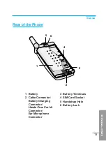 Preview for 120 page of LG G512 User Manual