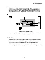 Preview for 16 page of LG G5200 Service Manual