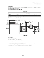 Preview for 24 page of LG G5200 Service Manual