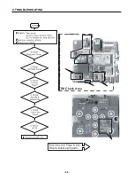 Preview for 37 page of LG G5200 Service Manual