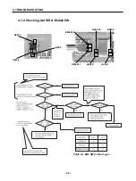 Preview for 41 page of LG G5200 Service Manual