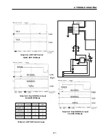 Preview for 42 page of LG G5200 Service Manual