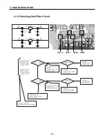 Preview for 43 page of LG G5200 Service Manual