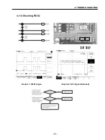 Preview for 44 page of LG G5200 Service Manual