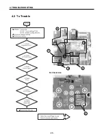 Preview for 45 page of LG G5200 Service Manual