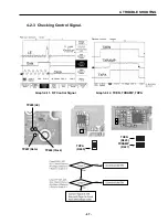 Preview for 48 page of LG G5200 Service Manual