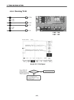 Preview for 49 page of LG G5200 Service Manual