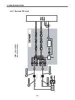 Preview for 53 page of LG G5200 Service Manual