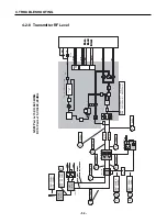 Preview for 55 page of LG G5200 Service Manual