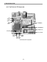 Preview for 57 page of LG G5200 Service Manual