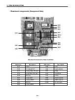 Preview for 59 page of LG G5200 Service Manual