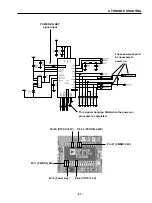 Preview for 62 page of LG G5200 Service Manual