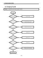 Preview for 63 page of LG G5200 Service Manual