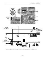 Preview for 68 page of LG G5200 Service Manual