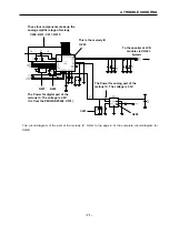 Preview for 72 page of LG G5200 Service Manual