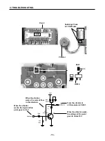 Preview for 77 page of LG G5200 Service Manual