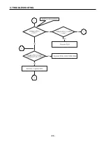 Preview for 85 page of LG G5200 Service Manual