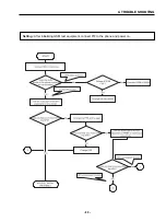 Preview for 90 page of LG G5200 Service Manual