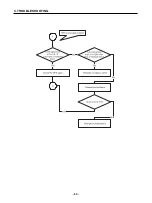 Preview for 91 page of LG G5200 Service Manual