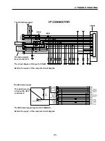 Preview for 94 page of LG G5200 Service Manual