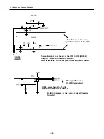 Preview for 95 page of LG G5200 Service Manual