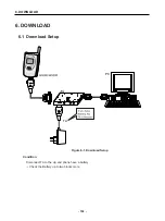 Preview for 103 page of LG G5200 Service Manual