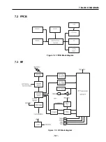 Preview for 108 page of LG G5200 Service Manual