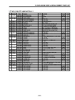 Preview for 126 page of LG G5200 Service Manual