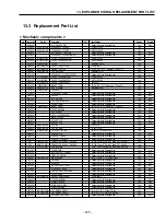 Preview for 128 page of LG G5200 Service Manual