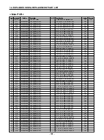 Preview for 129 page of LG G5200 Service Manual