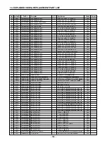 Preview for 131 page of LG G5200 Service Manual