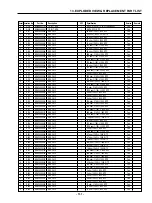 Preview for 132 page of LG G5200 Service Manual