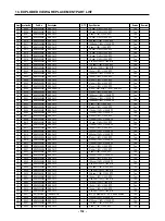 Preview for 133 page of LG G5200 Service Manual