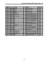 Preview for 134 page of LG G5200 Service Manual