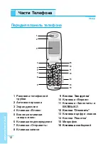 Preview for 13 page of LG G5200 User Manual