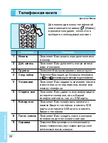 Preview for 29 page of LG G5200 User Manual