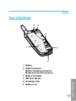 Preview for 128 page of LG G5200 User Manual